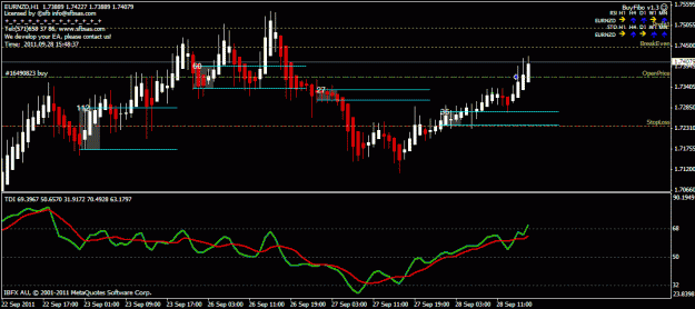 Click to Enlarge

Name: eurnzd.gif
Size: 22 KB