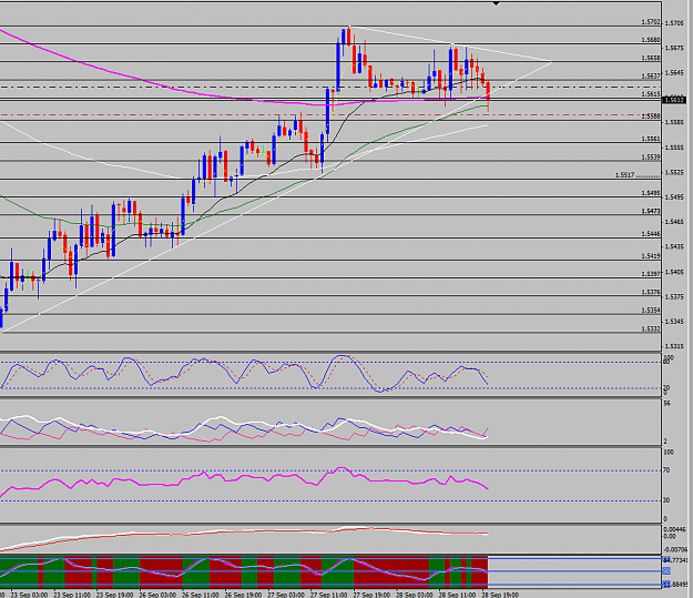 Click to Enlarge

Name: GBP H1.png
Size: 33 KB