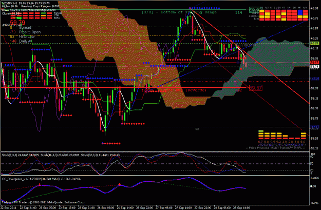 Click to Enlarge

Name: nzdjpy.gif
Size: 40 KB