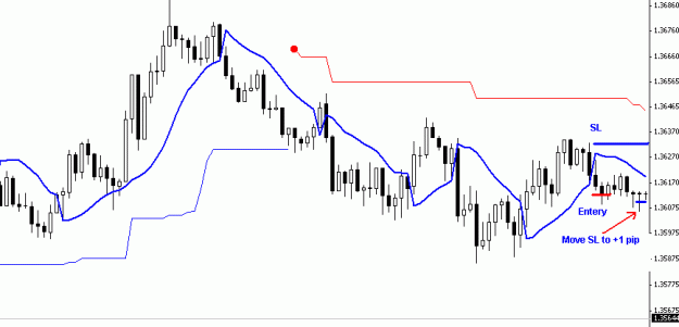 Click to Enlarge

Name: 29.12.-4 eurusd.gif
Size: 11 KB