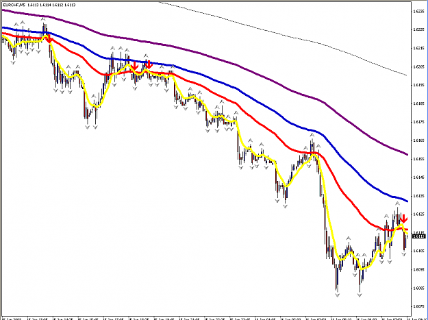 Click to Enlarge

Name: eurchf.PNG
Size: 43 KB