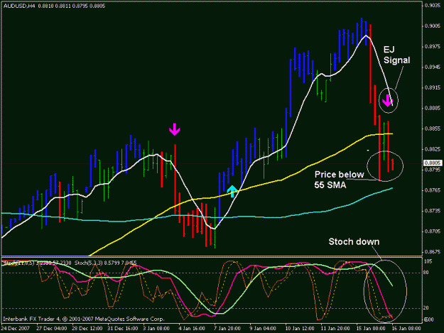 Click to Enlarge

Name: aud_usd_1_16.gif
Size: 20 KB