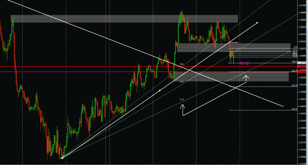 Click to Enlarge

Name: gbpusd 4hr n 15 min tf.gif
Size: 57 KB