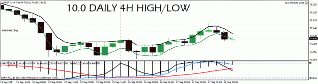Click to Enlarge

Name: cadjpy.gif
Size: 15 KB