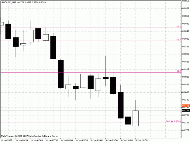 Click to Enlarge

Name: audusd15.gif
Size: 16 KB