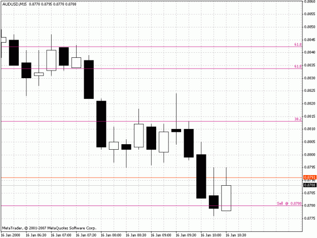 Click to Enlarge

Name: audusd15.gif
Size: 16 KB