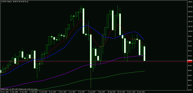 Click to Enlarge

Name: charts.gif
Size: 21 KB