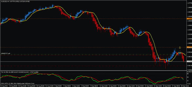 Click to Enlarge

Name: 280911 audusd.gif
Size: 23 KB