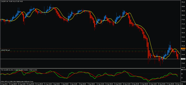 Click to Enlarge

Name: 280911 cadjpy.gif
Size: 24 KB
