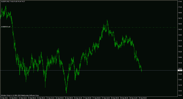 Click to Enlarge

Name: audjpy15m_01.gif
Size: 19 KB