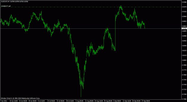 Click to Enlarge

Name: audchf4h_02.gif
Size: 17 KB