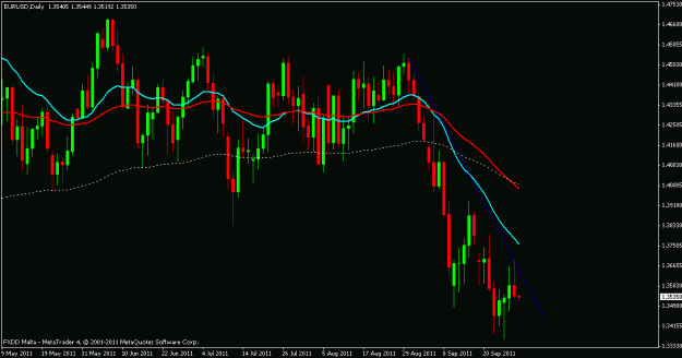 Click to Enlarge

Name: eur.usd.gif
Size: 17 KB