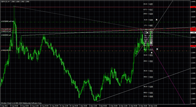 Click to Enlarge

Name: gbpaud4h_03.gif
Size: 46 KB