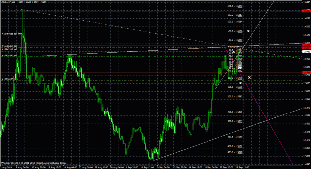 Click to Enlarge

Name: gbpaud4h_03.gif
Size: 46 KB