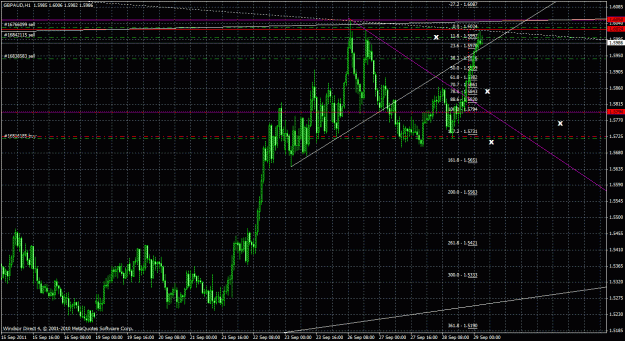 Click to Enlarge

Name: gbpaud1h_01.gif
Size: 43 KB