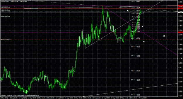 Click to Enlarge

Name: gbpaud1h_01.gif
Size: 43 KB