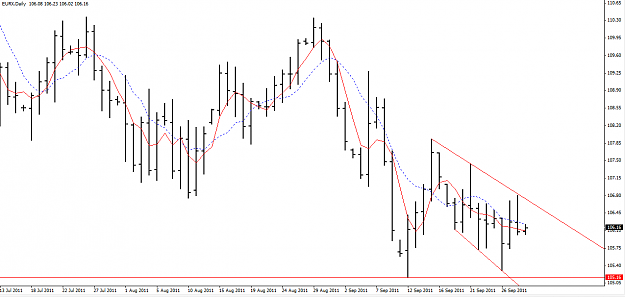 Click to Enlarge

Name: EURX Daily.png
Size: 39 KB