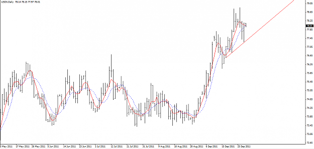 Click to Enlarge

Name: USDX Daily.png
Size: 37 KB