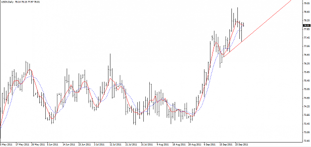 Click to Enlarge

Name: USDX Daily.png
Size: 37 KB