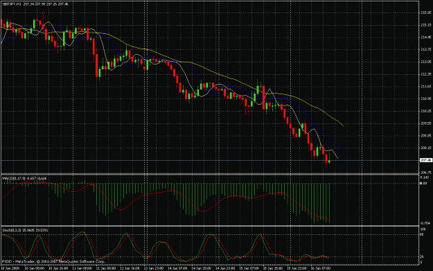 Click to Enlarge

Name: chart6.gif
Size: 35 KB