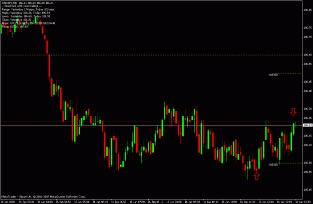Click to Enlarge

Name: 2008 01 16 usdjpy.gif
Size: 17 KB