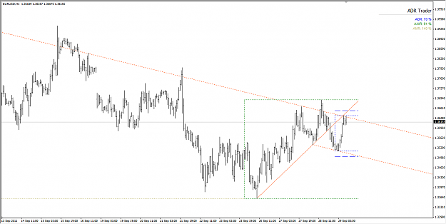 Click to Enlarge

Name: eurusd.png
Size: 30 KB