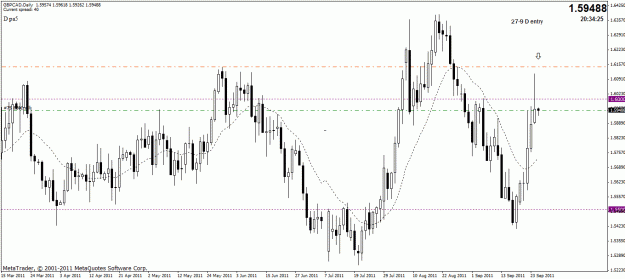 Click to Enlarge

Name: gbp-cad sell 27-9 01-d.gif
Size: 26 KB