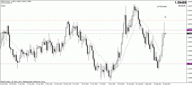 Click to Enlarge

Name: gbp-cad sell 27-9 01-d.gif
Size: 26 KB