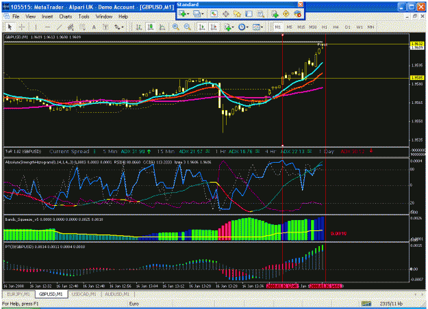 Click to Enlarge

Name: gbpusd11608.gif
Size: 42 KB