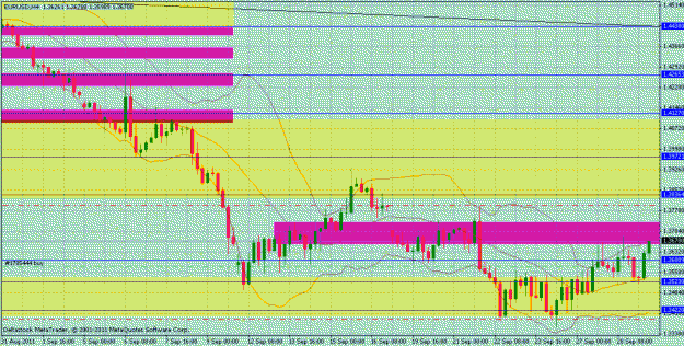 Click to Enlarge

Name: chart0013.gif
Size: 31 KB