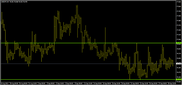 Click to Enlarge

Name: USDJPY.png
Size: 18 KB