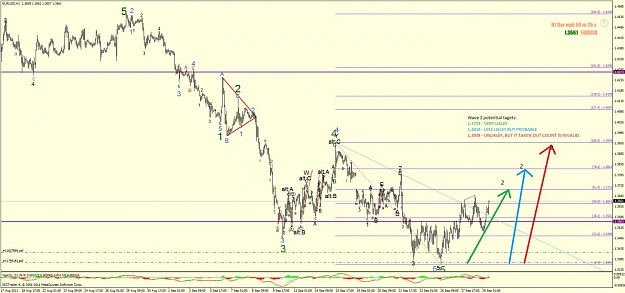 Click to Enlarge

Name: eurusd-h1 ew.jpg
Size: 116 KB