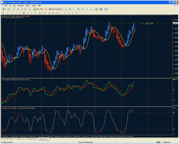 Click to Enlarge

Name: today trade h1.gif
Size: 57 KB