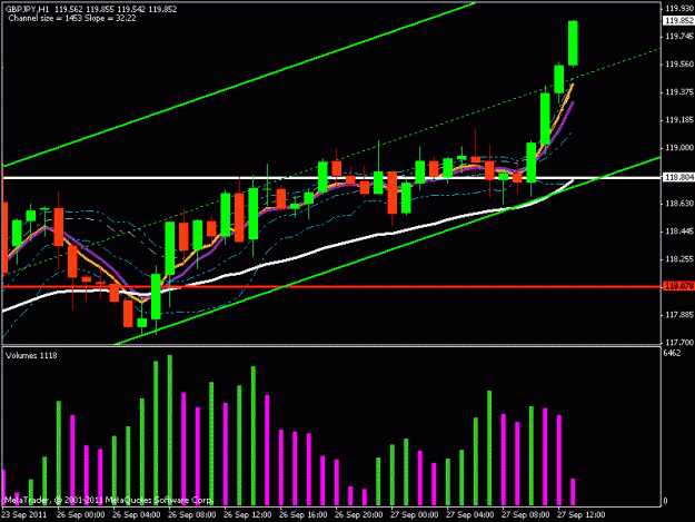 Click to Enlarge

Name: gbpjpy.gif
Size: 17 KB