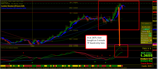 Click to Enlarge

Name: 5_minute_ENTRY.png
Size: 91 KB