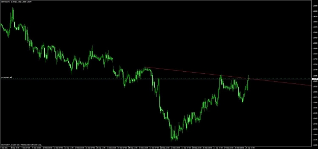 Click to Enlarge

Name: gbpusd-h1hs.jpg
Size: 63 KB