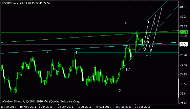 Click to Enlarge

Name: usd5.gif
Size: 9 KB
