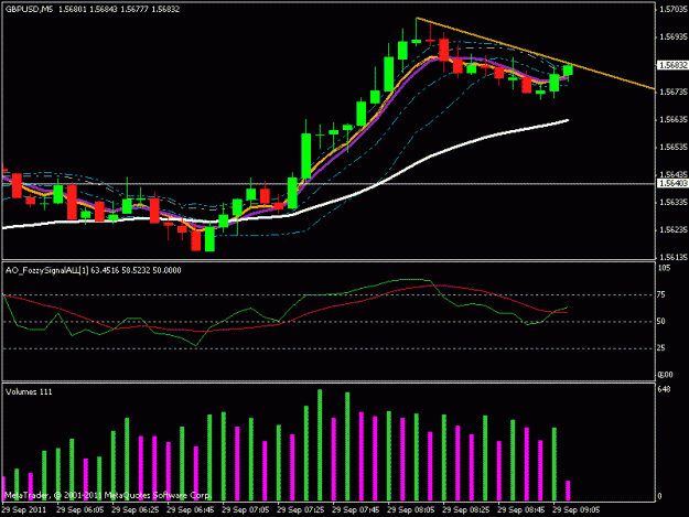 Click to Enlarge

Name: gbpusd.gif
Size: 15 KB