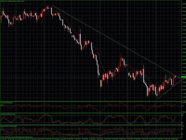 Click to Enlarge

Name: eurusd0430cst.jpg
Size: 330 KB