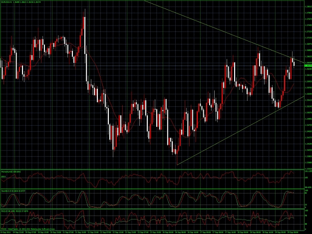 Click to Enlarge

Name: eurusd0432cst.jpg
Size: 338 KB