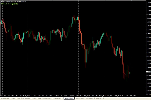 Click to Enlarge

Name: chart2.jpg
Size: 128 KB