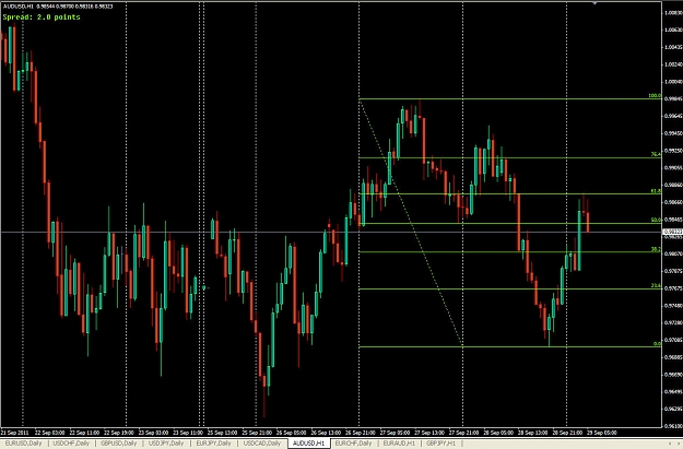 Click to Enlarge

Name: chart3.jpg
Size: 164 KB