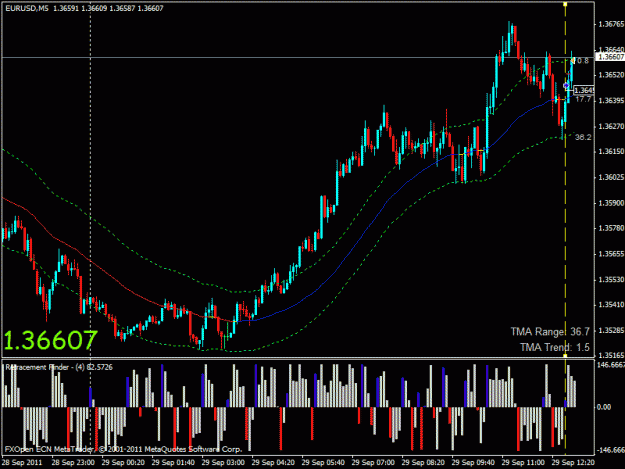 Click to Enlarge

Name: eurusd long.gif
Size: 25 KB