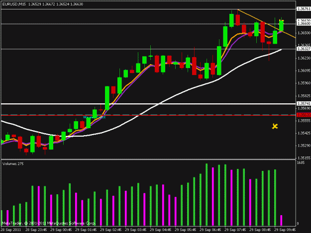 Click to Enlarge

Name: eurusd.gif
Size: 16 KB