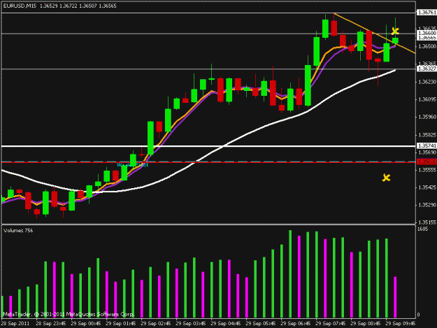 Click to Enlarge

Name: eurusd.gif
Size: 16 KB