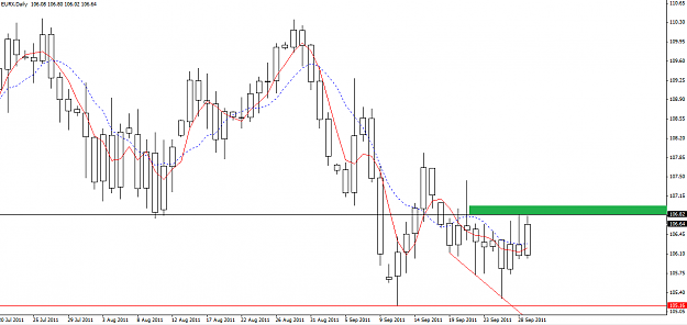 Click to Enlarge

Name: EURX Daily.png
Size: 39 KB