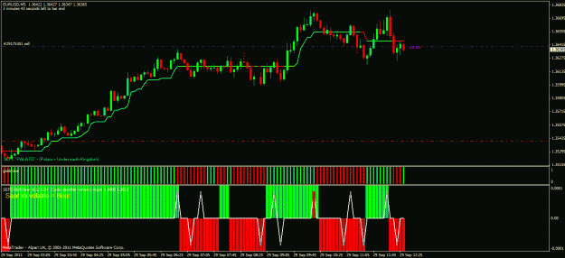 Click to Enlarge

Name: eurusd.gif
Size: 28 KB
