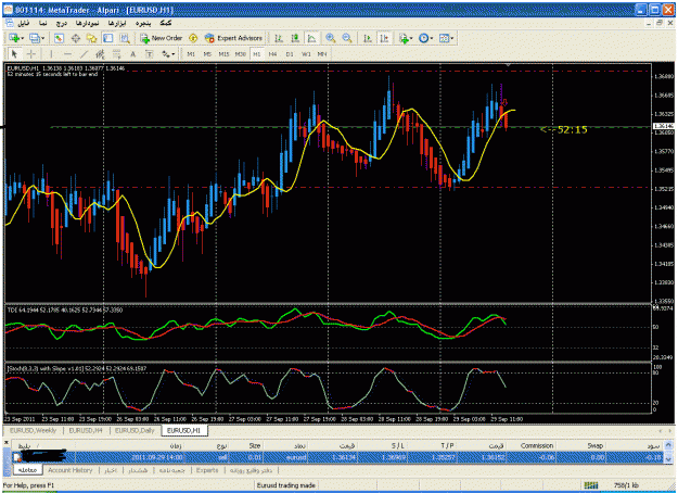 Click to Enlarge

Name: sell eurusd.gif
Size: 45 KB
