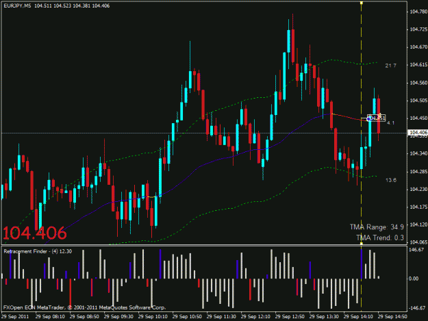 Click to Enlarge

Name: eurjpy long.gif
Size: 24 KB