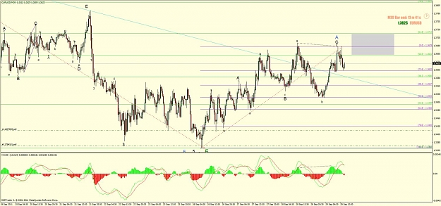 Click to Enlarge

Name: eurusd-h1 ew.jpg
Size: 128 KB